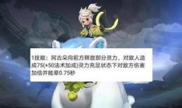 新英雄阿古朵最新爆料,萌宠与战力的完美融合，战场新宠即将登场！